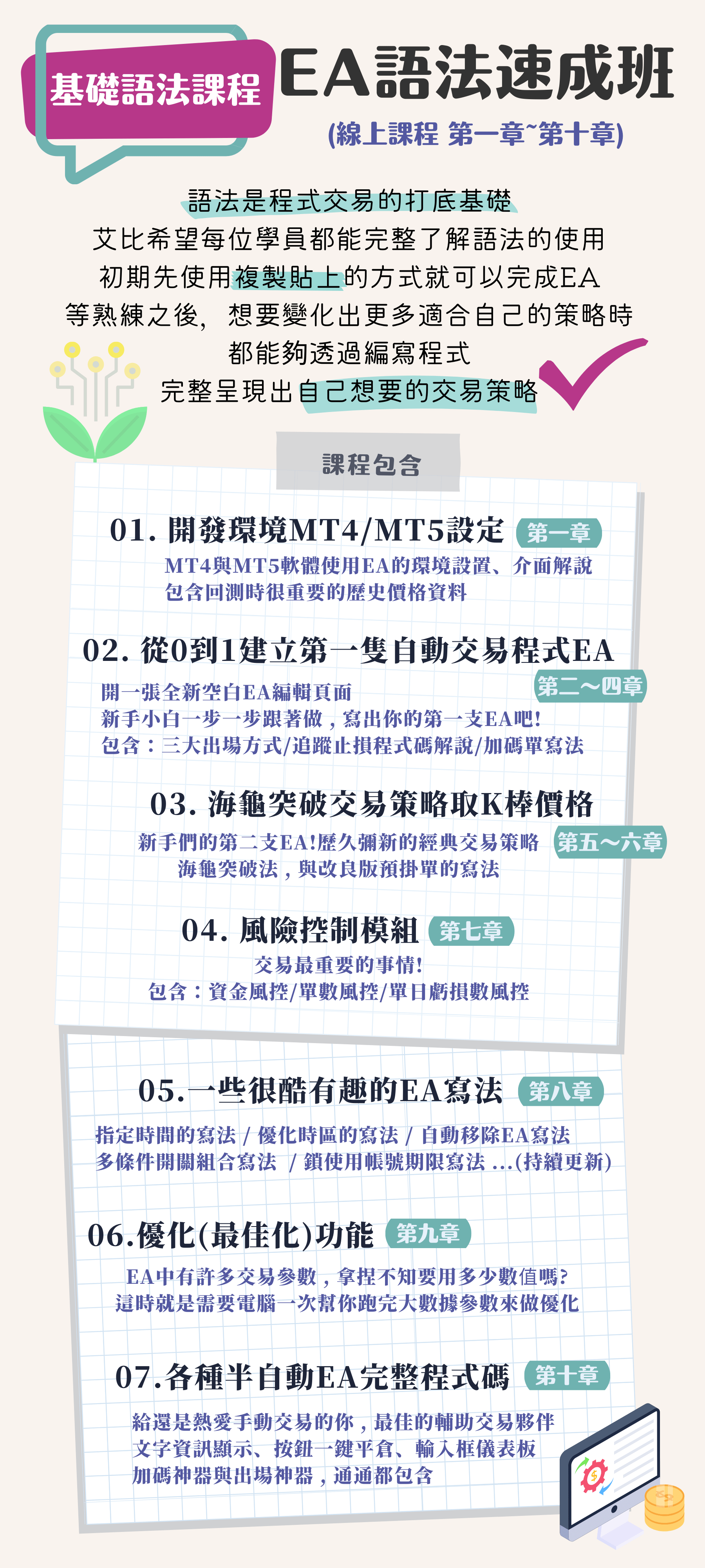 艾比的外匯EA程式交易-語法速成+贏家策略班- 艾比女王宇宙