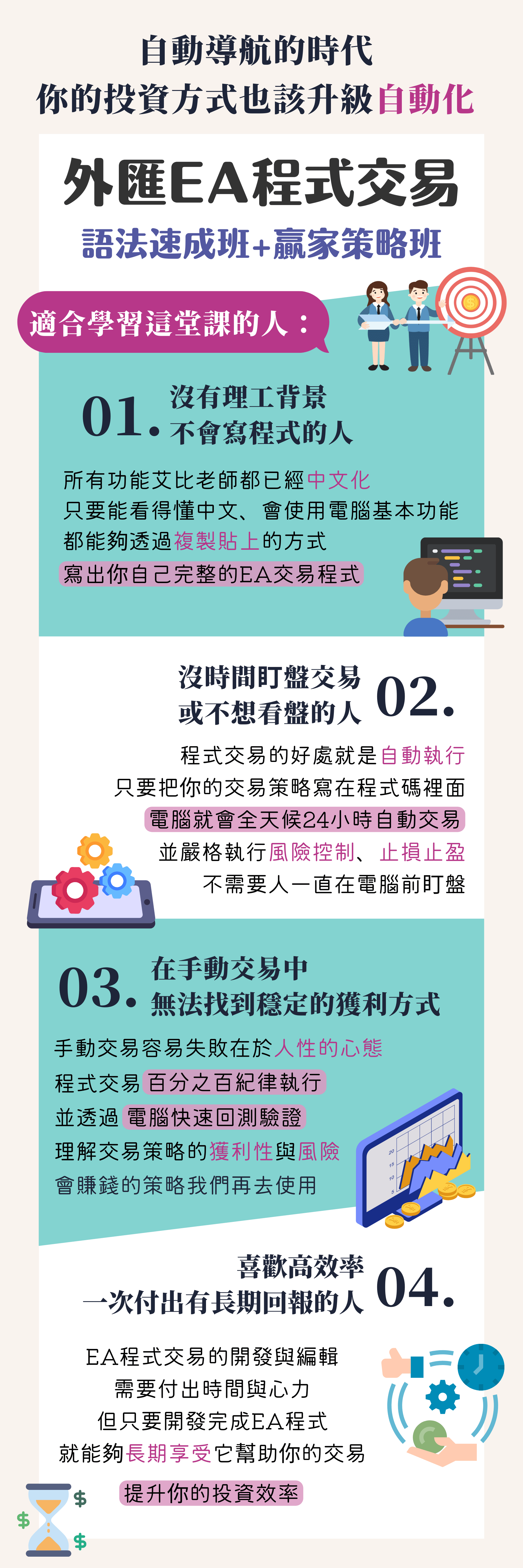 艾比的外匯EA程式交易-語法速成+贏家策略班- 艾比女王宇宙